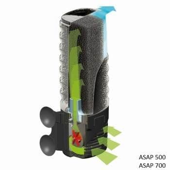 Aquael ASAP Filter 500